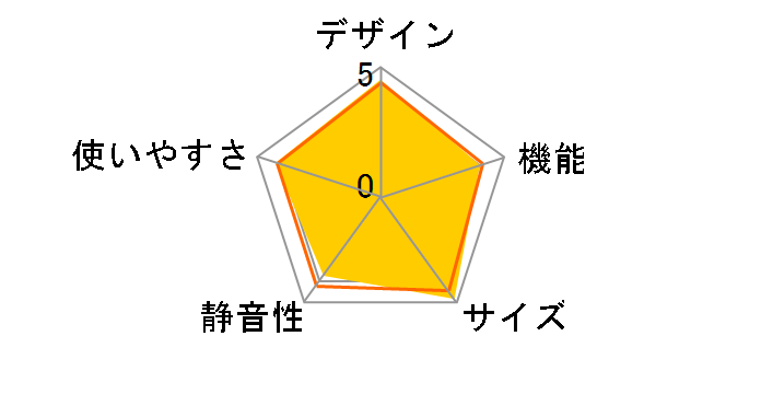 NR-C37ES1