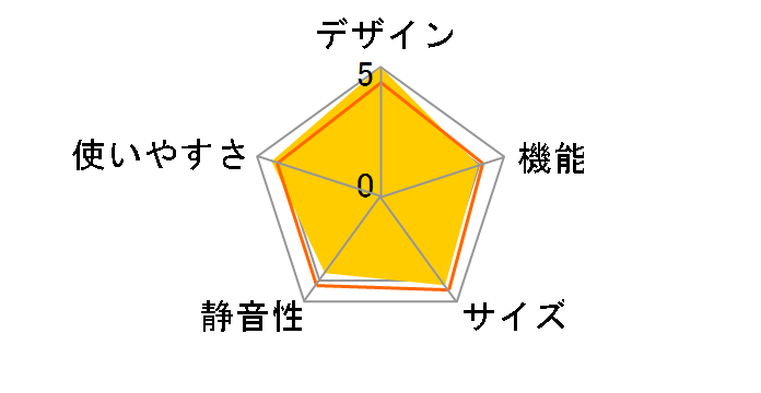 NR-B16C2