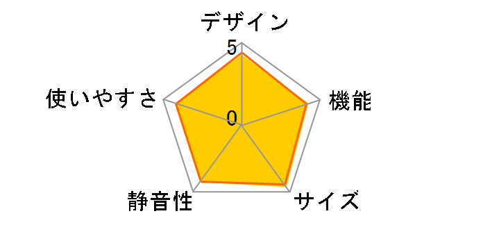 R-V38V