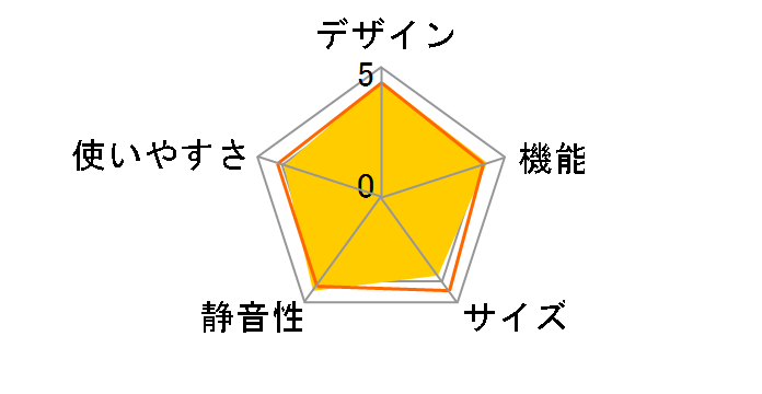 GR-W15BS
