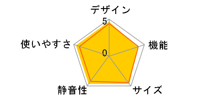 SIMPLE+ AQR-14R