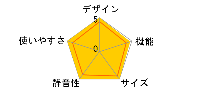 �������Ђ�т��e�� WZ�V���[�Y MR-WZ50M