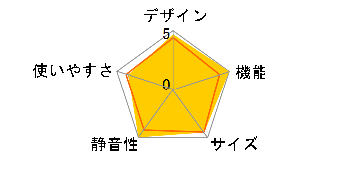 中だけひろびろ大容量 WZシリーズ MR-WZ55M