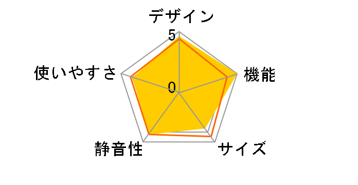 �������Ђ�т��e�� WZ�V���[�Y MR-WZ61M