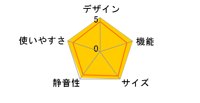 VEGETA GR-Y500GTM