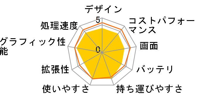 FMV Note C CZ-K1 2025�N1�����\���f��