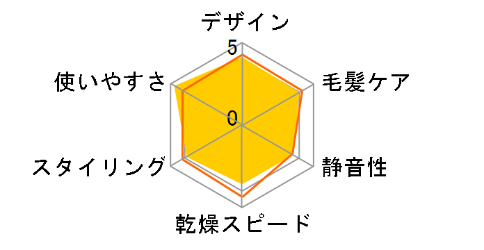 イオニティ EH-NE2K