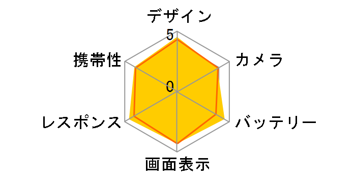 iPhone 16e 128GB SIM�t���[