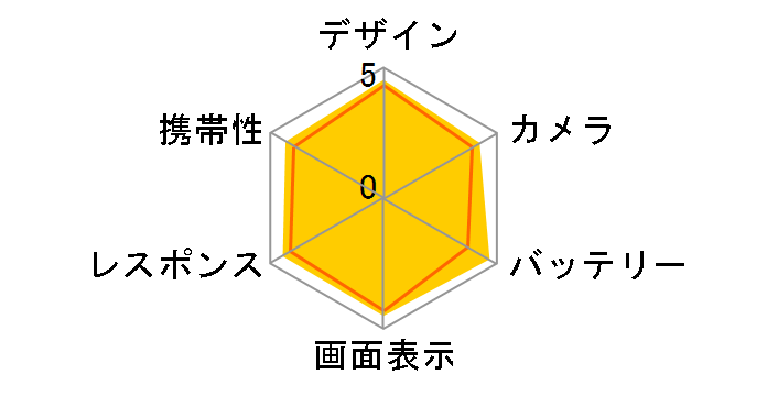 iPhone 16e 256GB SIM�t���[