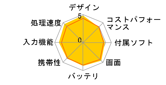 iPad Air 11�C���` (M3) Wi-Fi 256GB 2025�N�t���f��