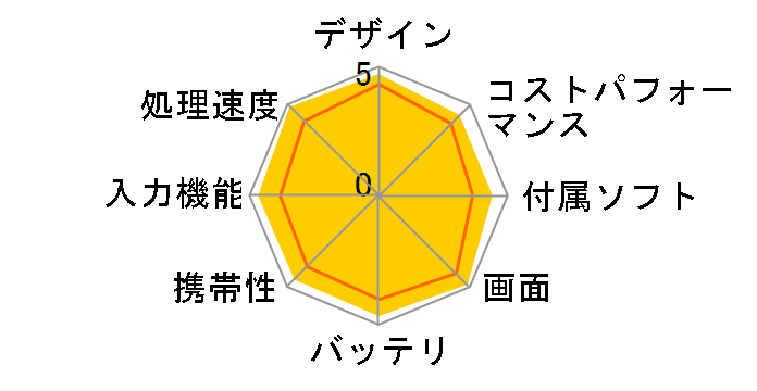 iPad Air 13�C���` (M3) Wi-Fi 128GB 2025�N�t���f��