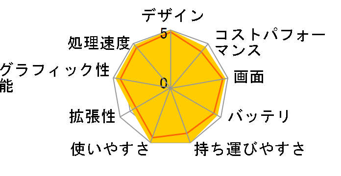 MacBook Air 15.3�C���` Liquid Retina�f�B�X�v���C Early 2025�EM4�E������24GB�ESSD512GB���ڃ��f��