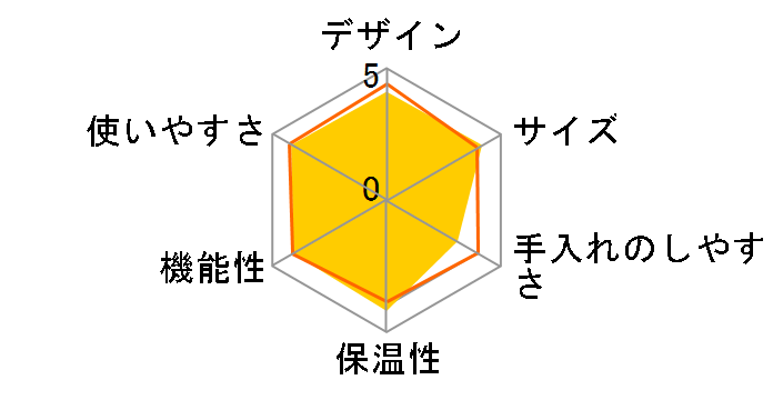 �X�e�B���[�U EC235J