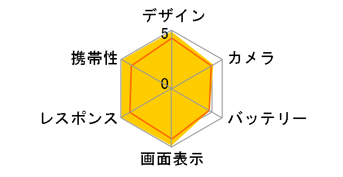 Galaxy S25 256GB SIM�t���[