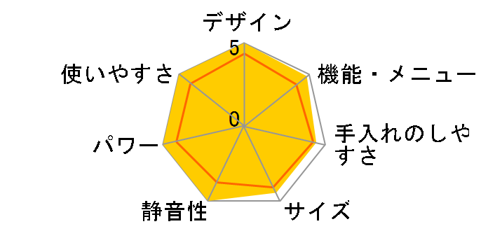 �Ηq�h�[�� ER-D7000B