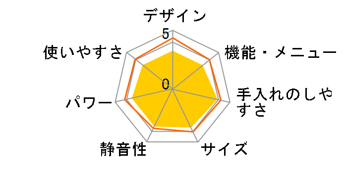 石窯ドーム ER-D100B