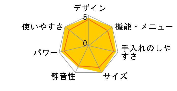 ビストロ NE-UBS10D
