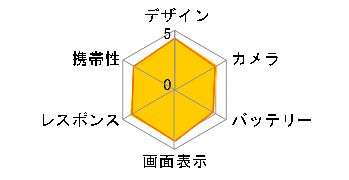 Xperia 1 VII 512GB (RAM 16GB���f��) SIM�t���[