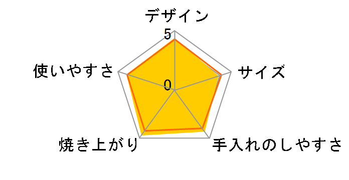 ヘルシオ トースター AX-WT1