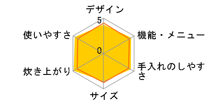 炎舞炊き NX-AA10
