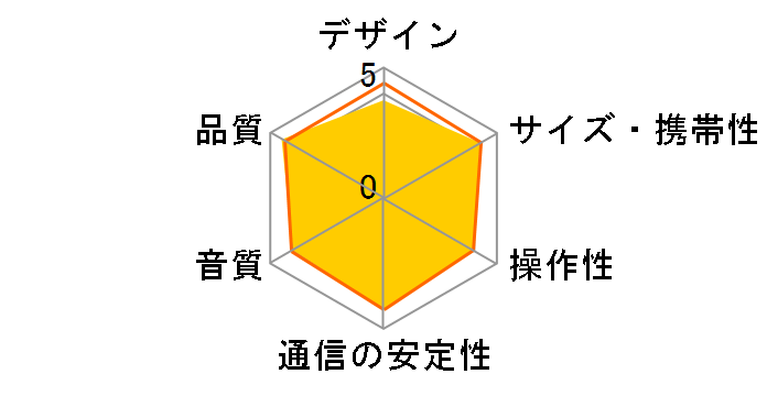 AT-SP3X