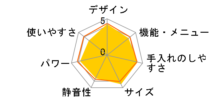 石窯ドーム ER-D70B