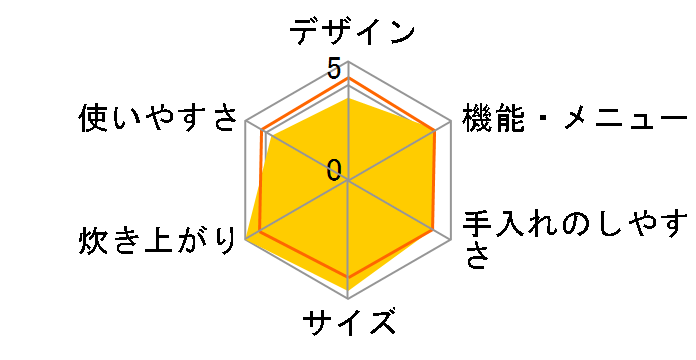 炊きたて ご泡火炊き JRI-G100
