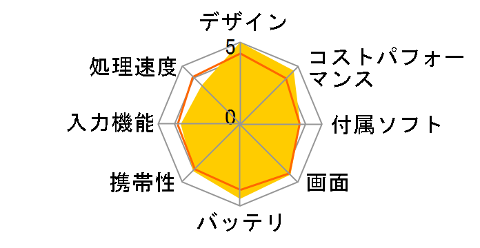 Redmi Pad 2 6GB+128GB