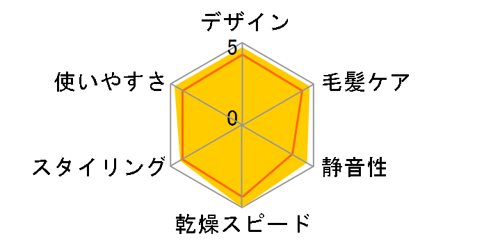 TD863A