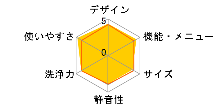ビッグドラム BD-SX130ML