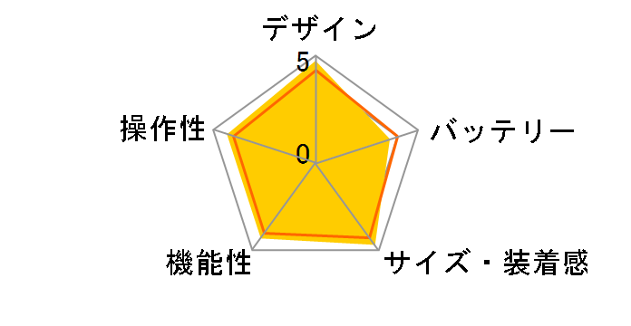 Pixel Watch 4 Wi-Fi���f�� 45mm