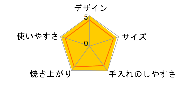 こんがり倶楽部 EQ-HM30