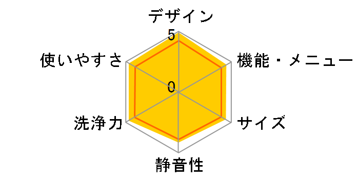 ZABOON TW-127XP5L