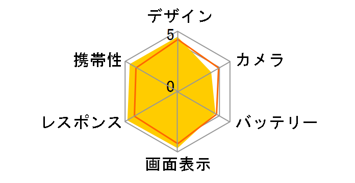 iPhone Air 256GB SIM�t���[