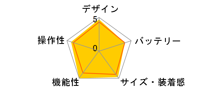 Apple Watch Series 11 GPS���f�� 46mm �X�|�[�c�o���h M/L