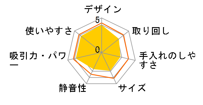 Eufy Robot Vacuum Omni E25 T23535