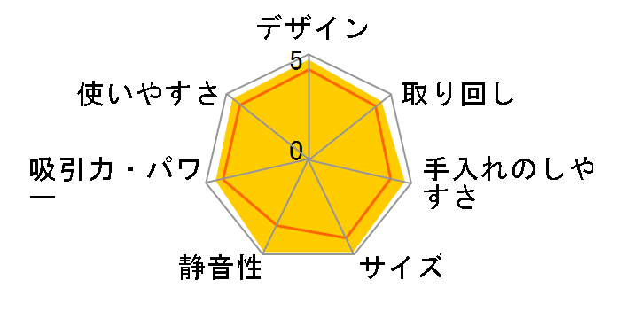 J�R���Z�v�g MC-JP890K