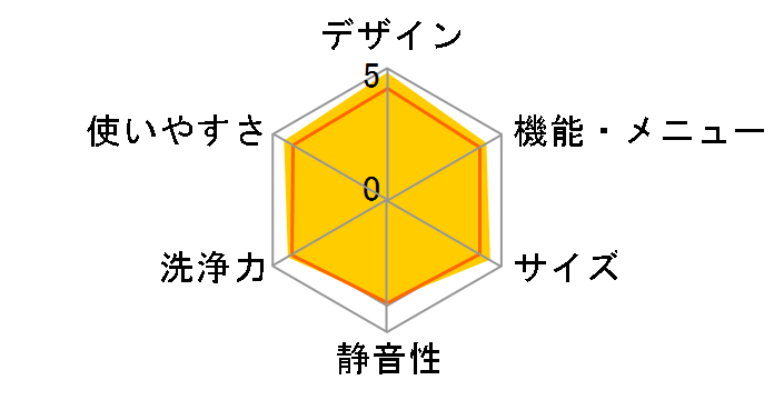 ES-8XS1-L