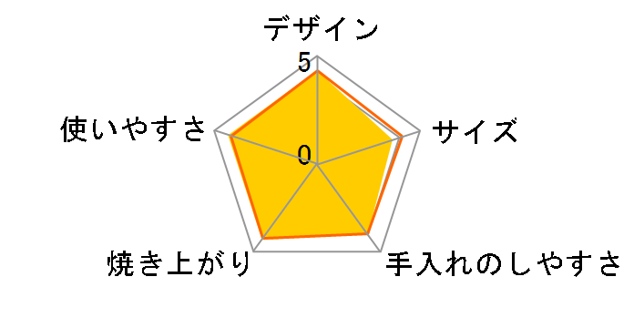 VOT-50