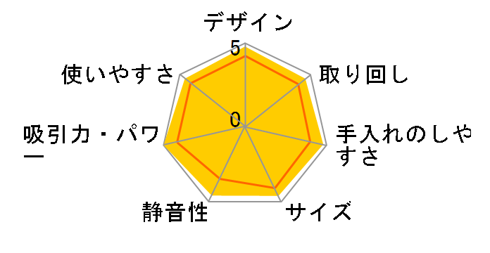DEEBOT T80 OMNI DEX68