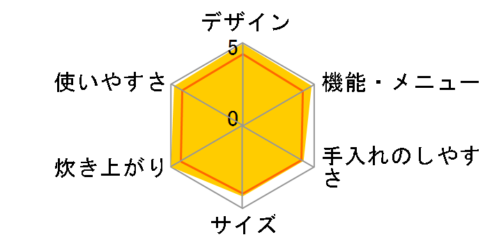 炎舞炊き NX-AB10