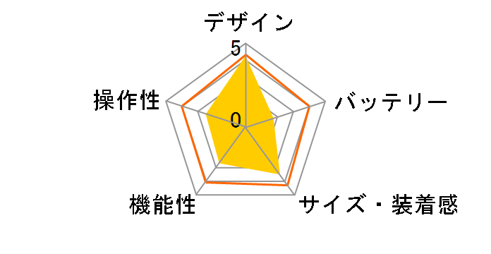 からだメイト Watch MH-W01