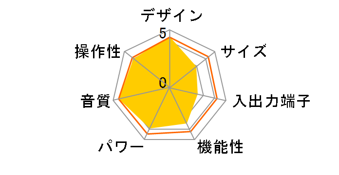 RA-VT11
