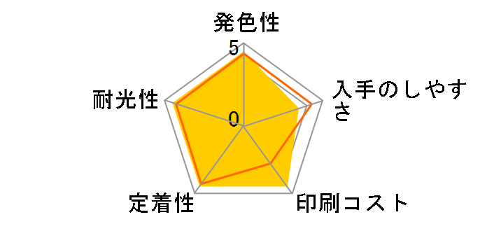 ICBK54LL (ブラック)