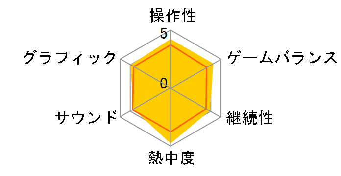 ���_�ٕ��^�f�r���T�o�C�o�[