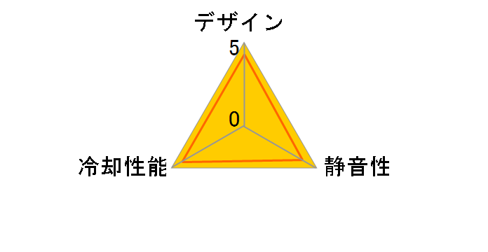 F9-PWM