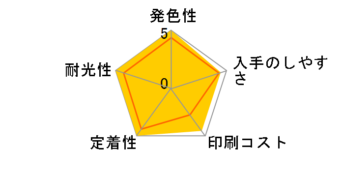 LC11Y (�C�G���[)