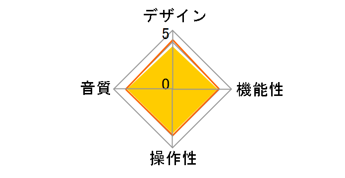 DP-200USB