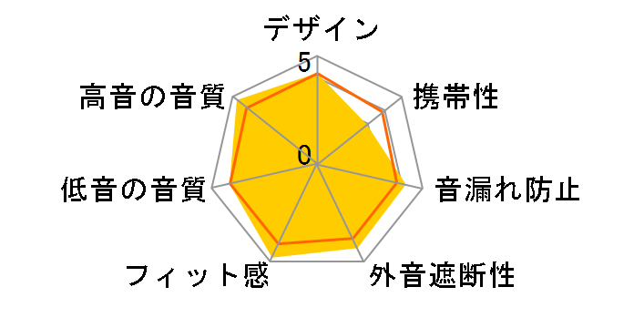 ATH-SX1a