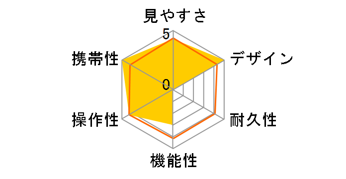 �V 4x10D CF �G�{�j�[�u���b�N